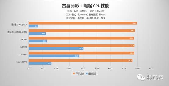 开云最新版下载