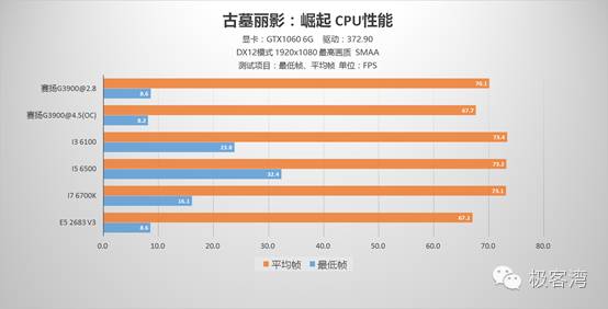开云手机站登录入口