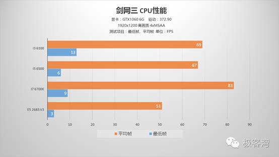 很多观众给我们反映