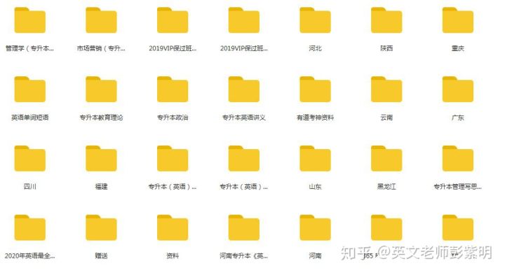 专科生,是专升本好,还是考研好? 对照阅读