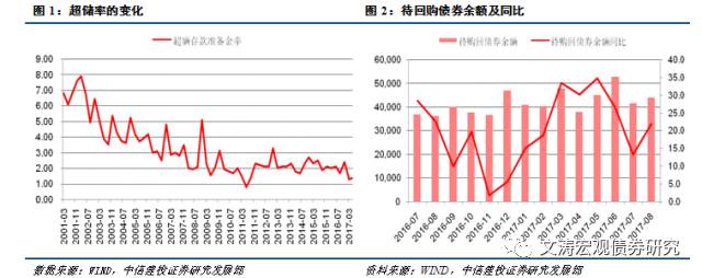 请支持我们卫冕