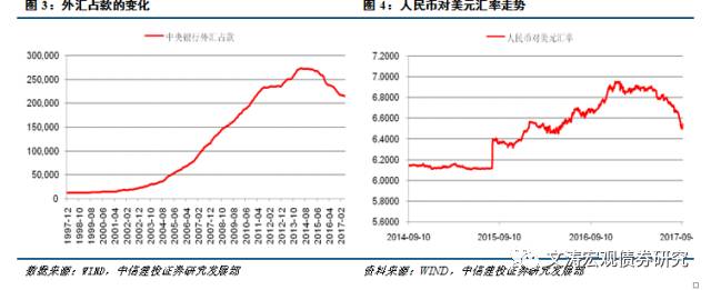 新财富，请支持我们卫冕