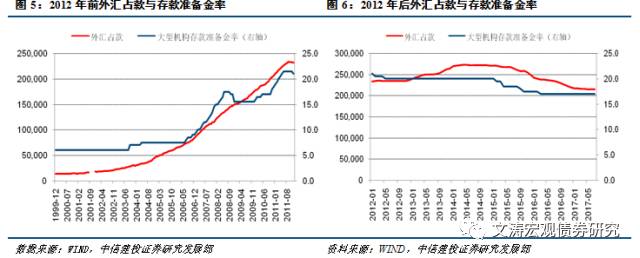 固定收益请投第一名