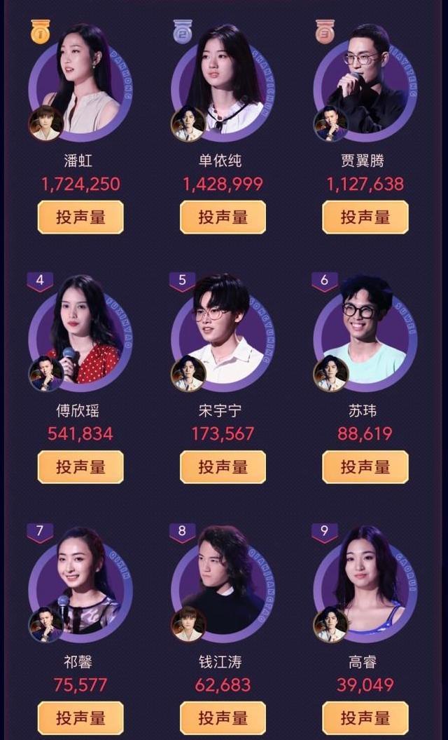 潘虹面相分析(男人面相分析) 感觉他的话剧感太强了