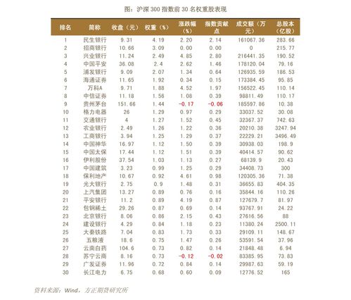 利润、毛利润、毛利、毛利率、净利率各有开云手机站登录入口宣布成为山东泰山官方合作伙伴区别怎么区分 净利润和毛利润有开云手机站登录入口宣
