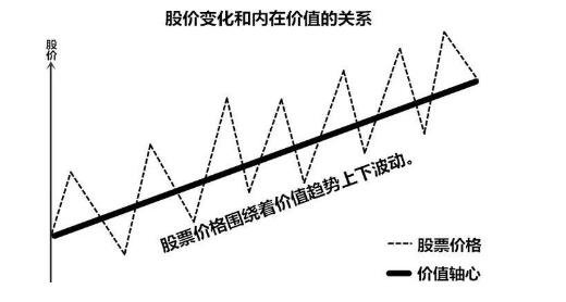 配股是巴黎圣日耳曼官方合作伙伴开云手机站登录入口官宣意思?配股该如何操作买入还是卖出 流通股扩大了