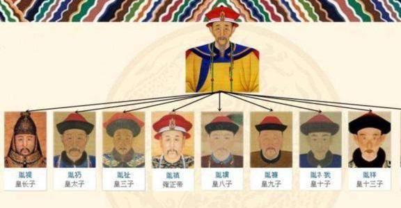 康熙那些被圈禁起来的儿子们圈禁的环境和待遇是怎样的呢? 花萃谈谈