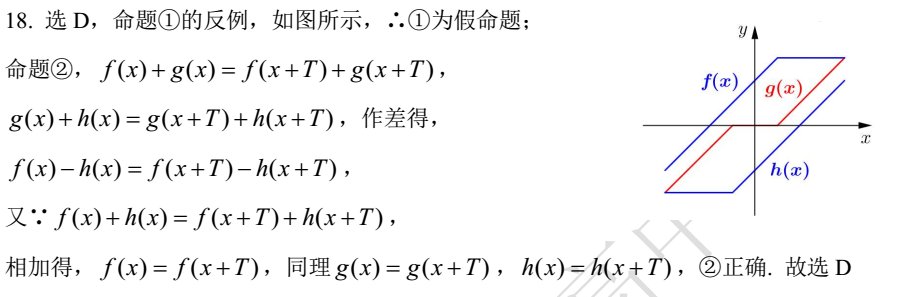 上海高考数学73个易错点汇总,高考加油! 后台及评论中对“高考易错点”的呼声很