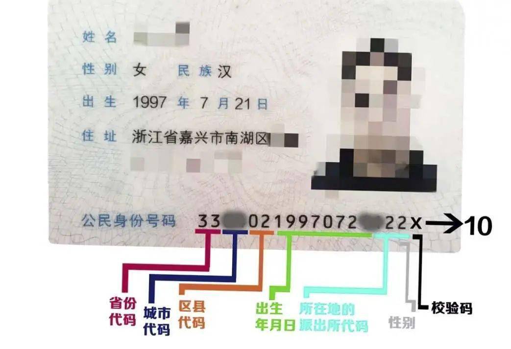 身份证的含义(18位身份证号码的含义) 有些身份证的最后一位是字母X