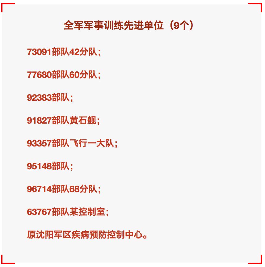 大会之后
