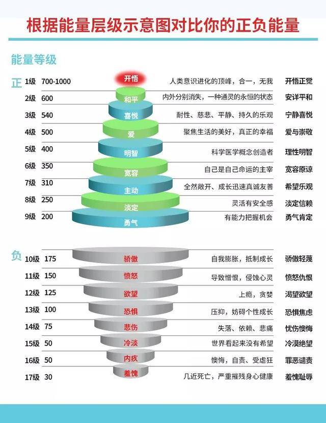道家的养生之道大自然的规律