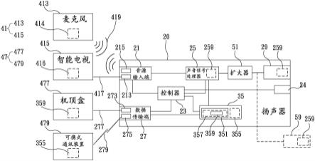 可实时上传数据的扬声器的制作方法 1.本实用新型是关于一种扬声器