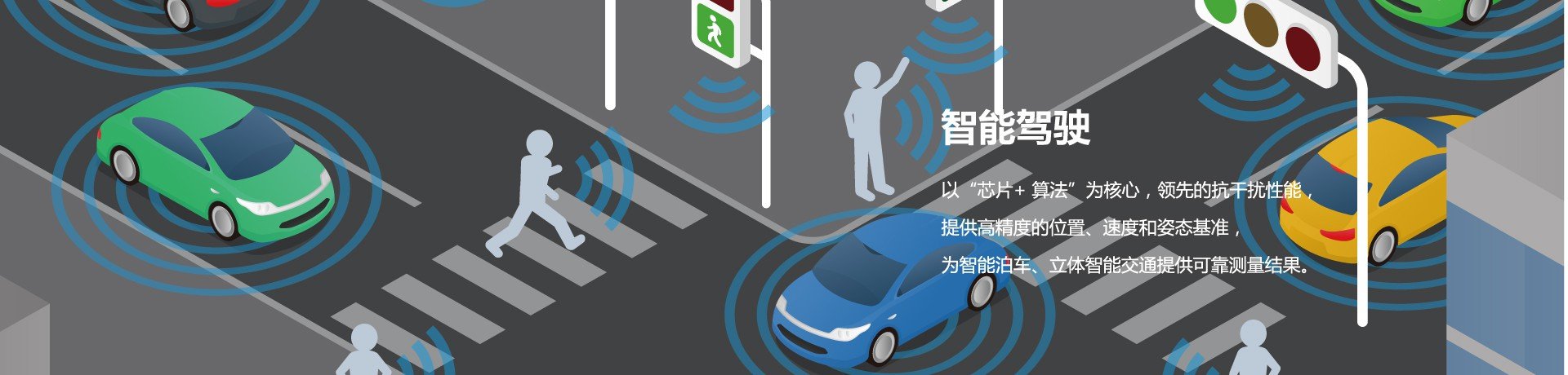 GPS(全球卫星定位系统)是一种通过