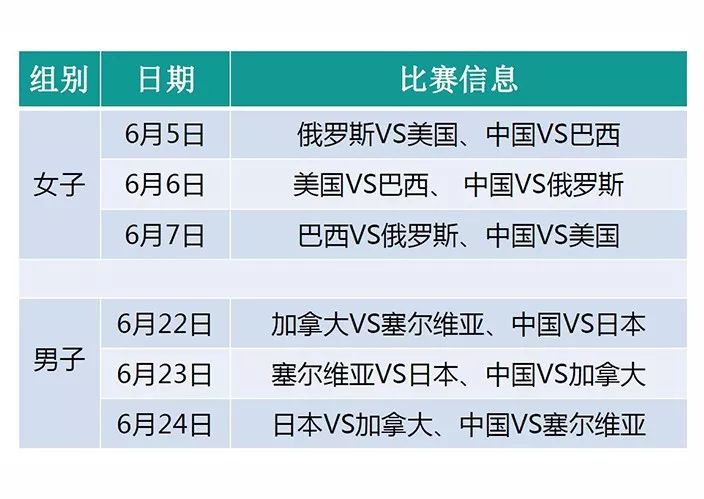 嘉宝莉漆“牵手”世排赛,再度开启体育营销模式 首度开启了体育营销模式
