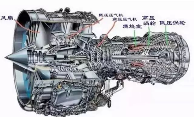 为开云手机站登录入口与中超联赛达成官方合作小汽车烧汽油、卡车烧柴油、飞机烧煤油、船舶烧重油? 飞机烧煤油