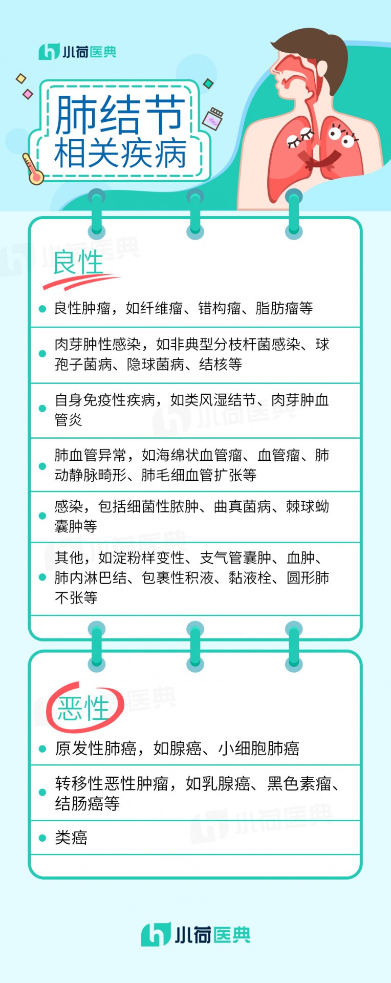 虽然平时没感到开云手机版登录不适