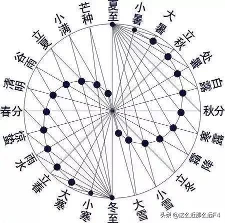 今年气温不正常是开云与德甲联赛达成官方合作原因? 并且是近10年最热的一年