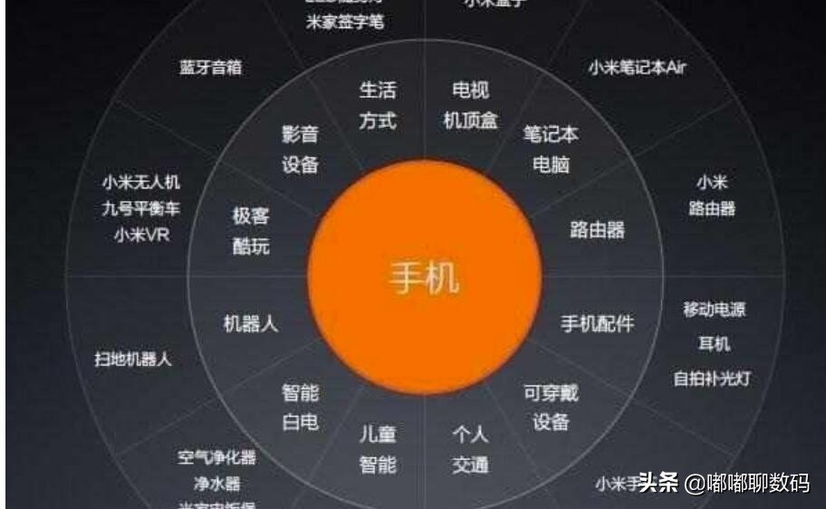 大概一个月
