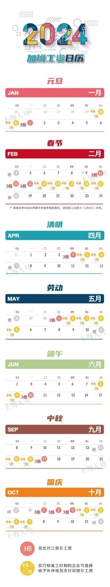 提前发工资!!! 还有即将到手的工资