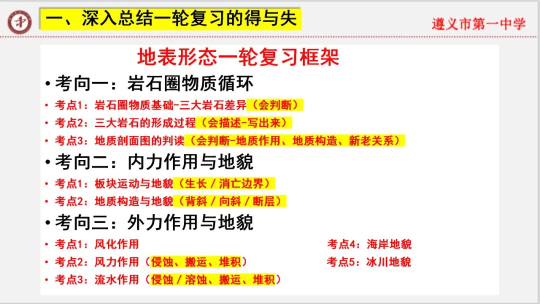 专家报告 | 新高考背景下的二轮备考策略 新教材背景下备考策略