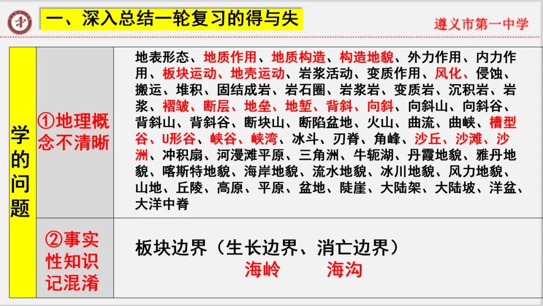 专家报告 | 新高考背景下的二轮备考策略 新高考、新课标、新教材背景下备考策略