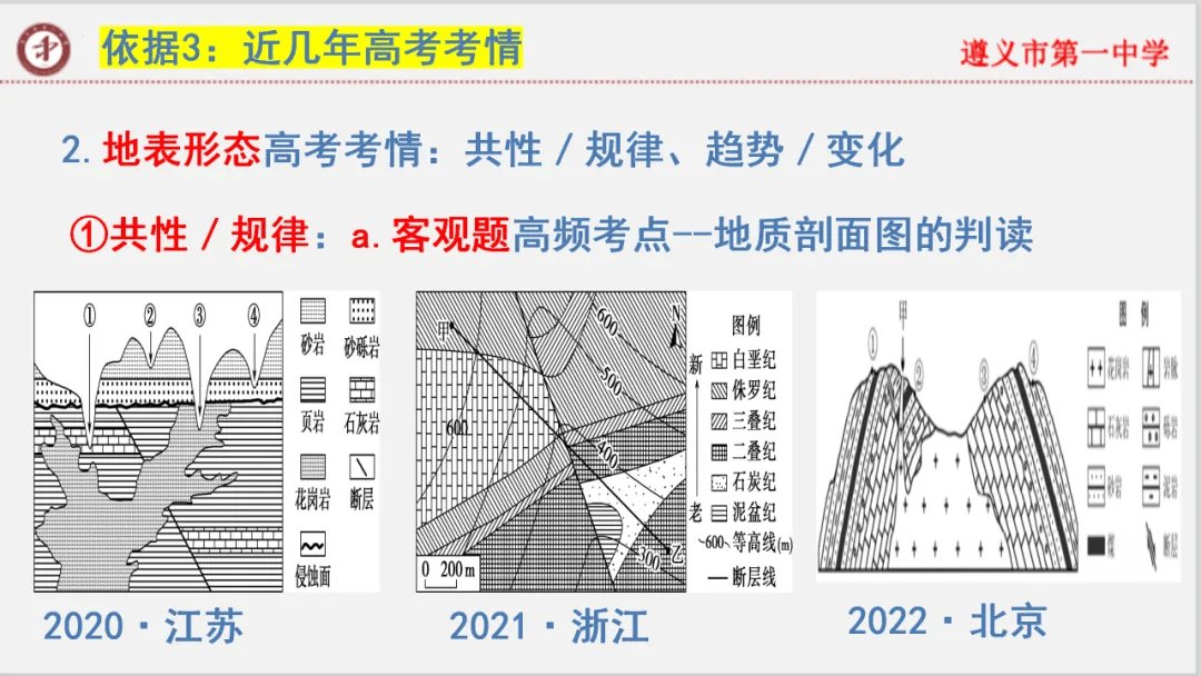 专家报告 | 新高考背景下的二轮备考策略 往年经典的高考真题