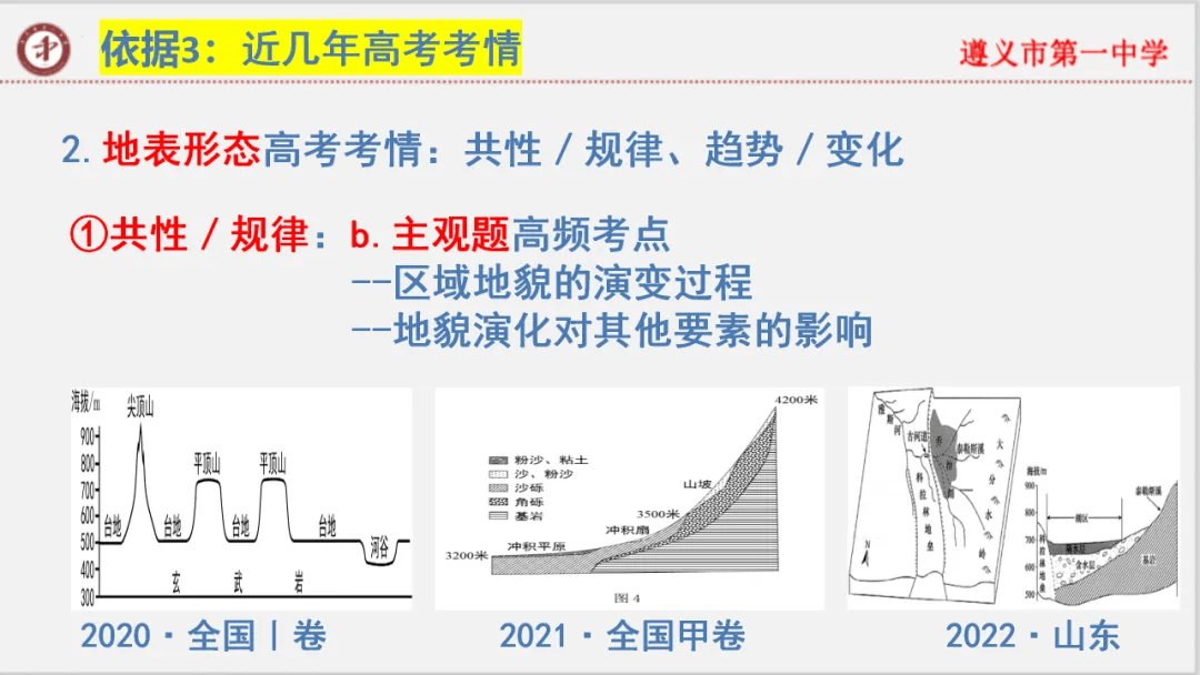专家报告 | 新高考背景下的二轮备考策略 四、往年经典的高考真题。