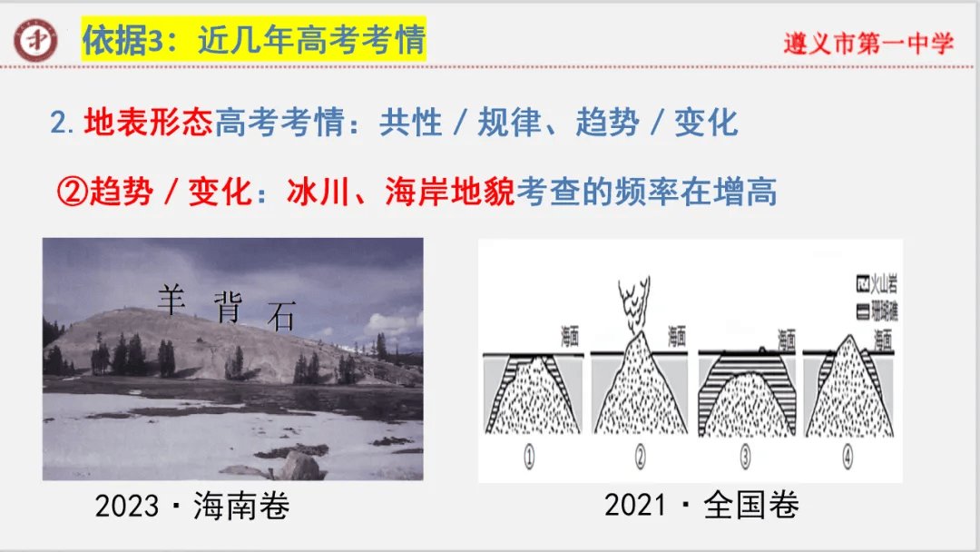 专家报告 | 新高考背景下的二轮备考策略 2024届高三地理二轮复习: