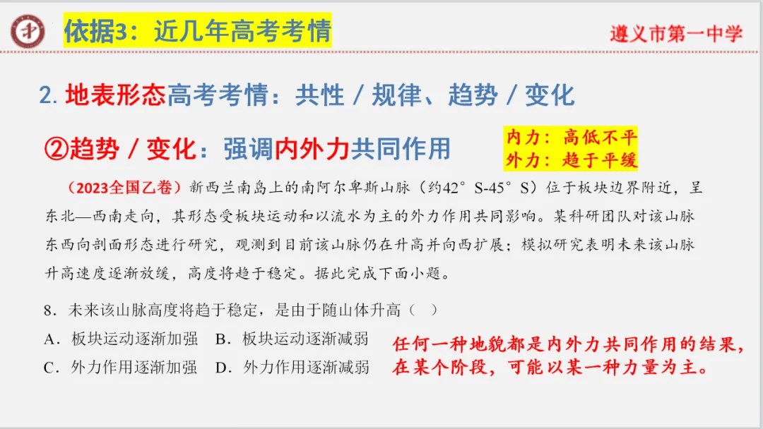 专家报告 | 新高考背景下的二轮备考策略 2024届高三地理二轮复习