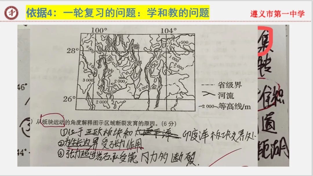 专家报告 | 新高考背景下的二轮备考策略 新教材背景下备考策略