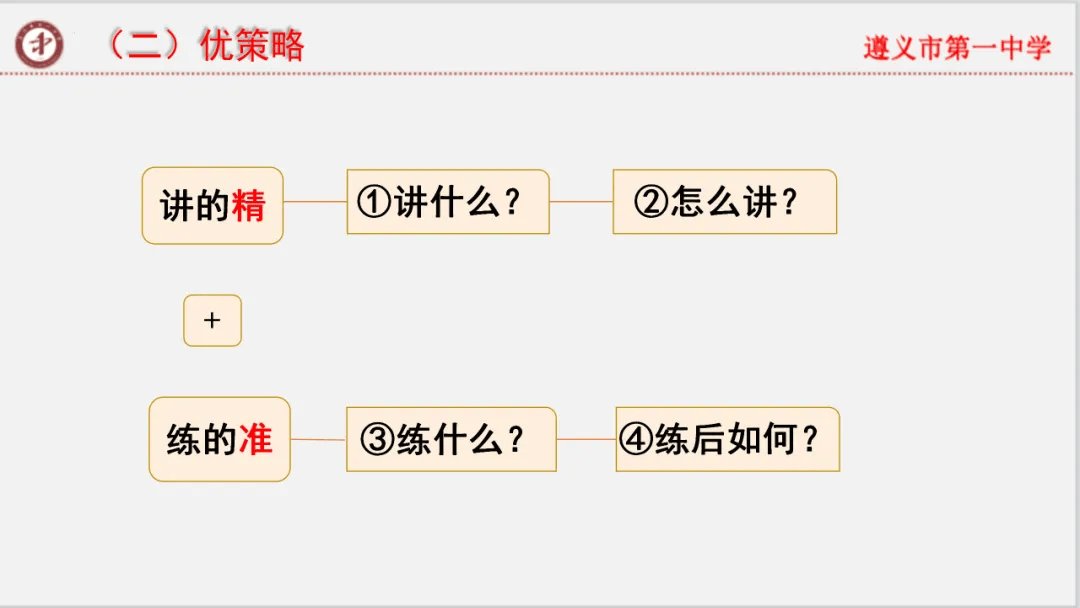 专家报告 | 新高考背景下的二轮备考策略 二轮复习时间