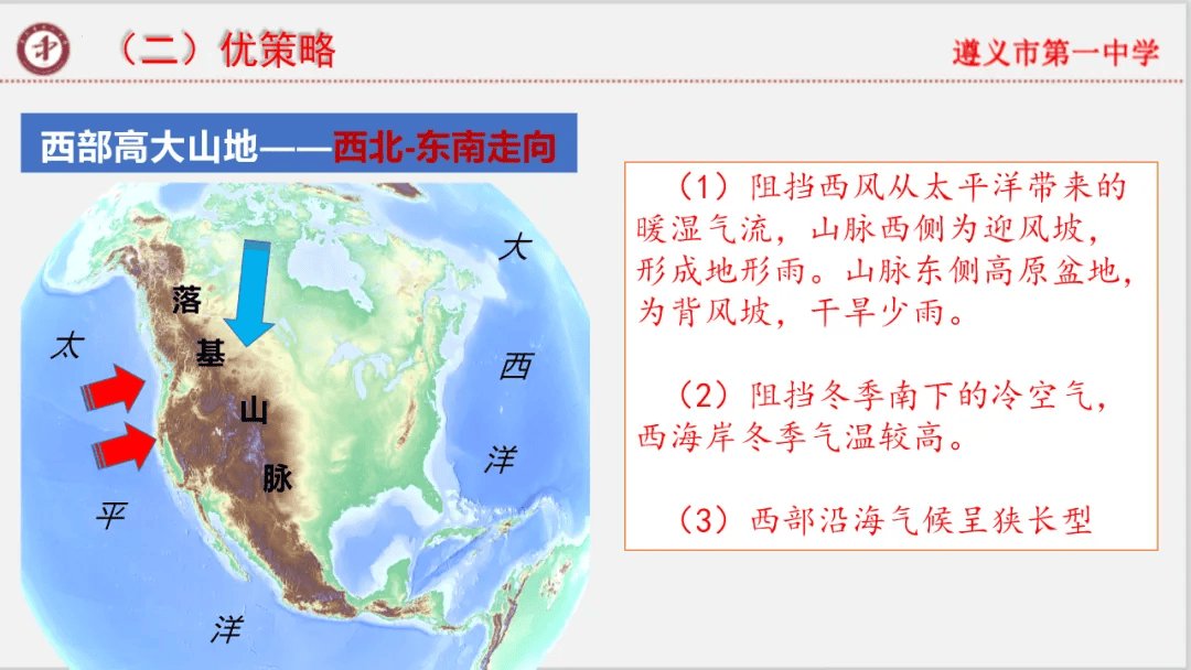 专家报告 | 新高考背景下的二轮备考策略 复习依据