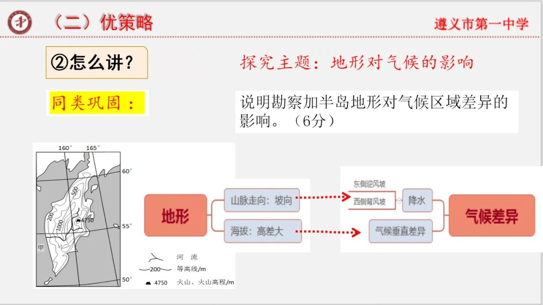 专家报告 | 新高考背景下的二轮备考策略 对照阅读