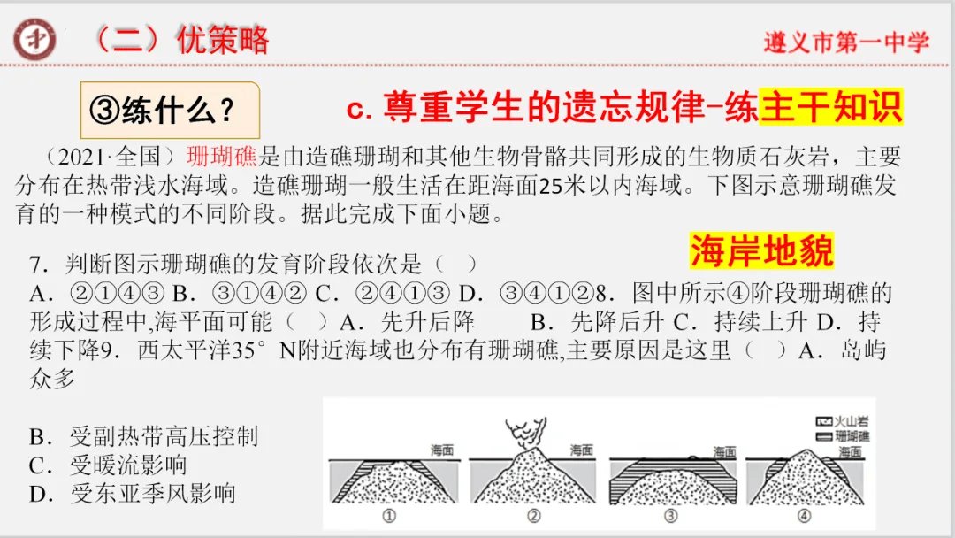 专家报告 | 新高考背景下的二轮备考策略 2024年5月初~2024年6月初重