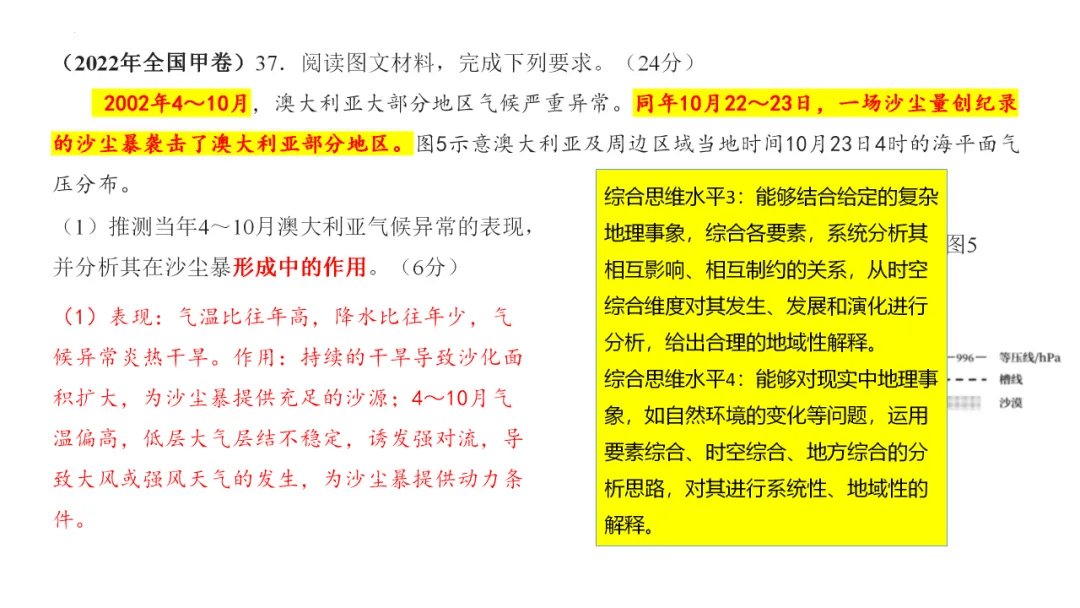 专家报告 | 新高考背景下的二轮备考策略 开云手机站登录入口栏目导航