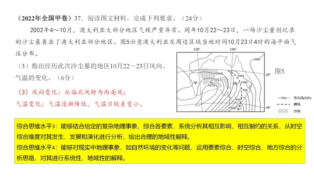 专家报告 | 新高考背景下的二轮备考策略 2024届高三地理二轮复习