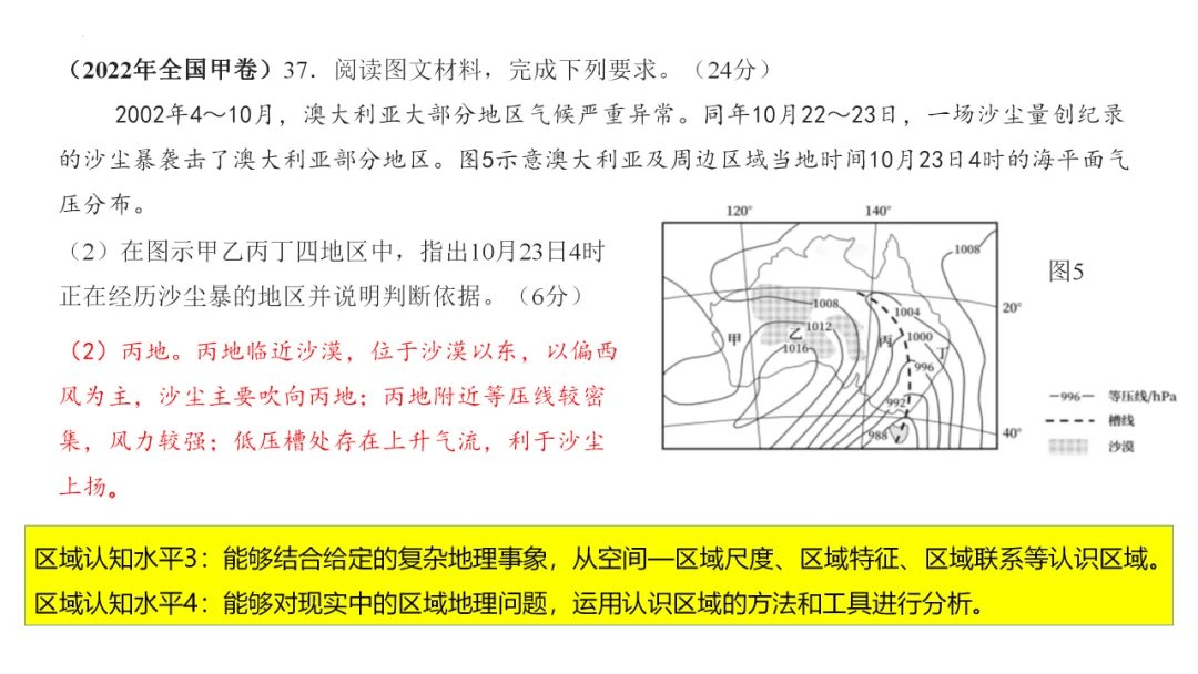 专家报告 | 新高考背景下的二轮备考策略 开云手机站登录入口