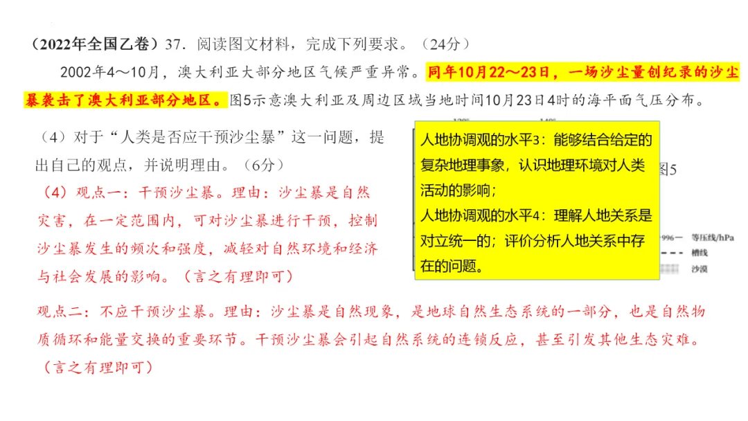 专家报告 | 新高考背景下的二轮备考策略 2024届高三地理二轮复习: