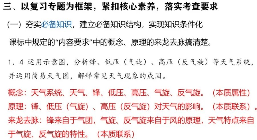 专家报告 | 新高考背景下的二轮备考策略 二轮复习时间