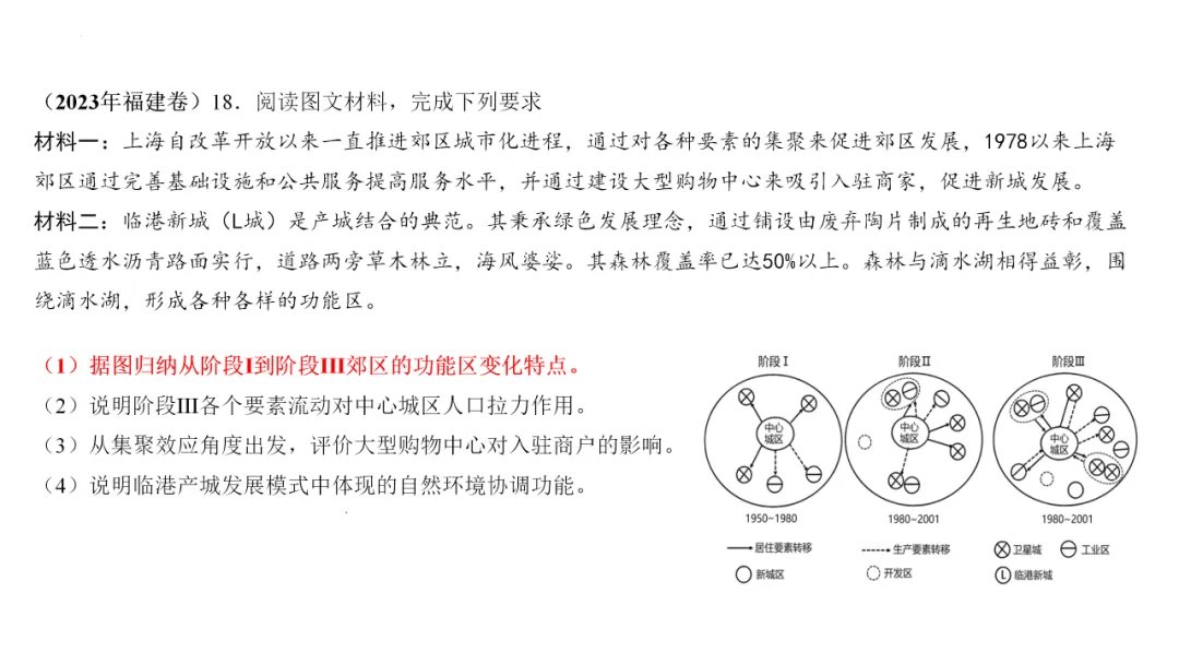 专家报告 | 新高考背景下的二轮备考策略 新高考、新课标、新教材背景下备考策略