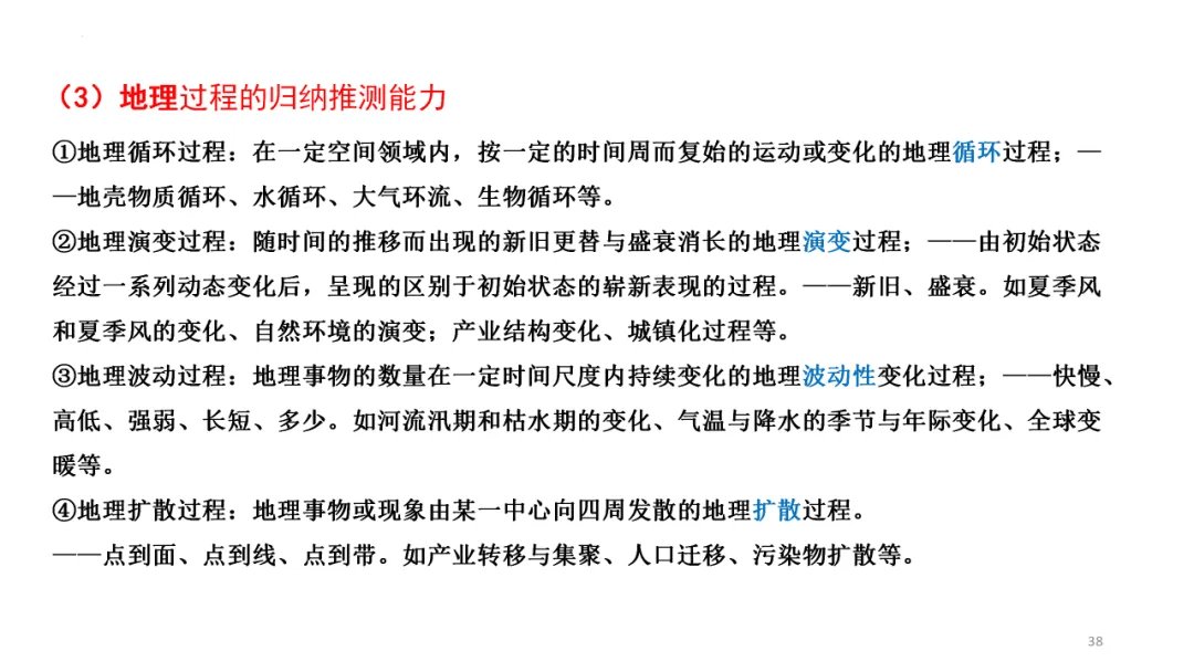 专家报告 | 新高考背景下的二轮备考策略 专题复习2024年3月初~2024年