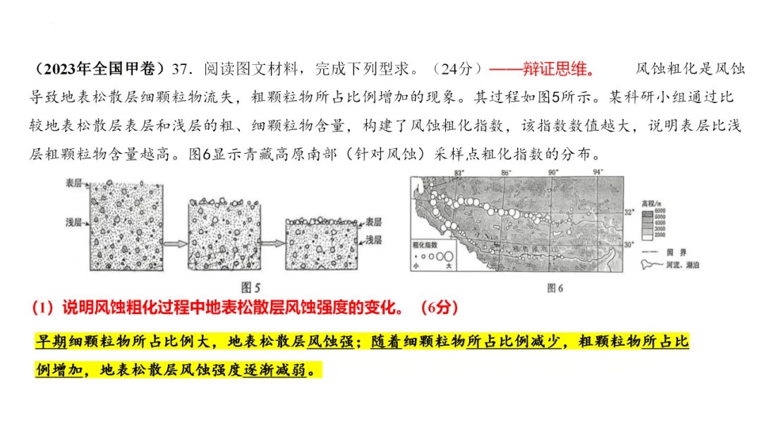 专家报告 | 新高考背景下的二轮备考策略 复习依据