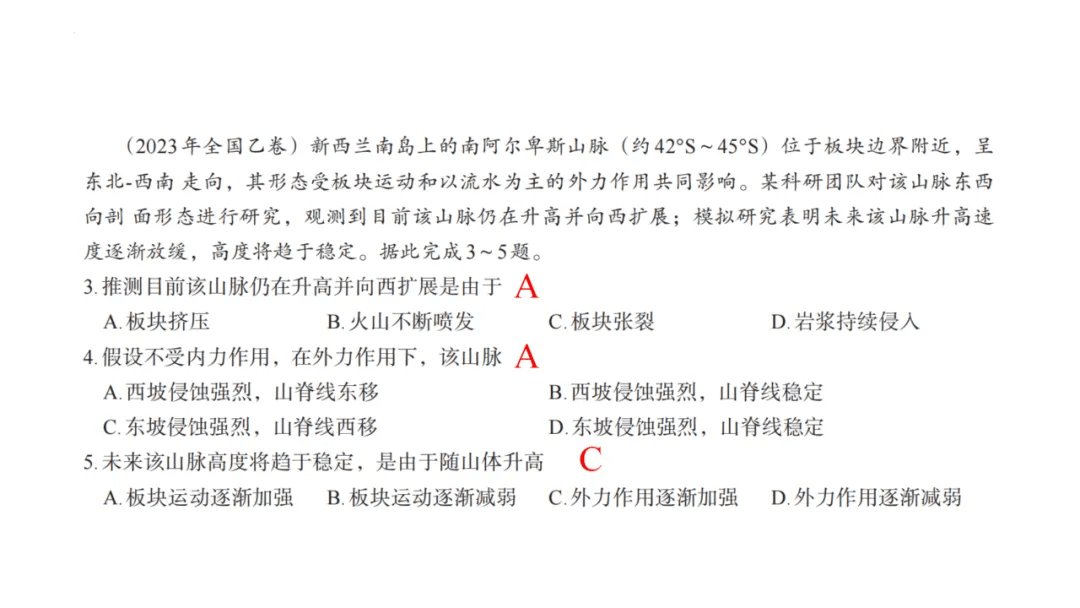 专家报告 | 新高考背景下的二轮备考策略 《中国高考评价体系》及《中国高考评价