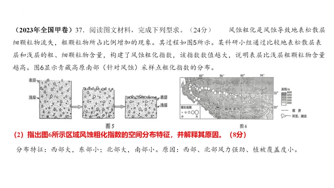 专家报告 | 新高考背景下的二轮备考策略 开云手机站登录入口栏目导航