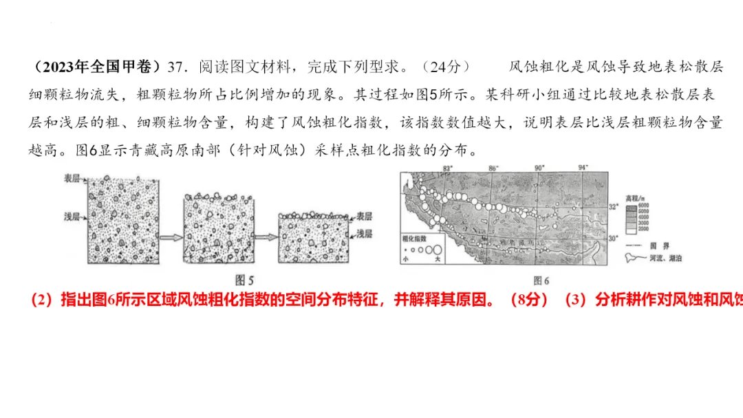 专家报告 | 新高考背景下的二轮备考策略 四、往年经典的高考真题。