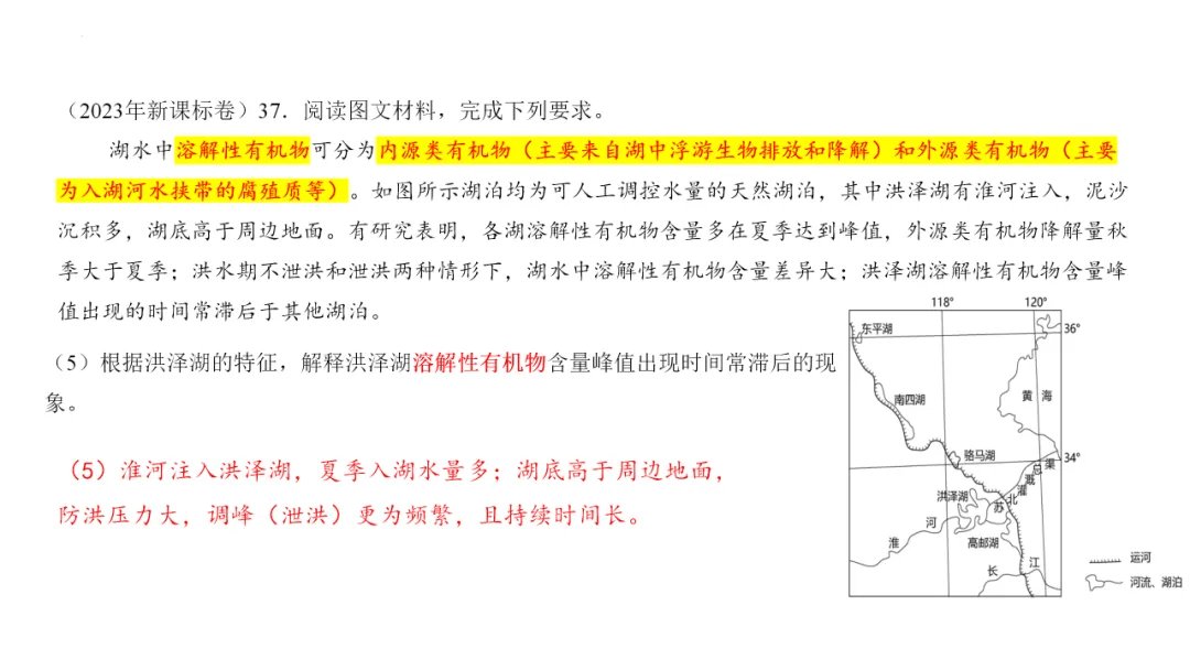 专家报告 | 新高考背景下的二轮备考策略 二轮复习时间