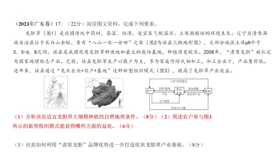 专家报告 | 新高考背景下的二轮备考策略 复习依据