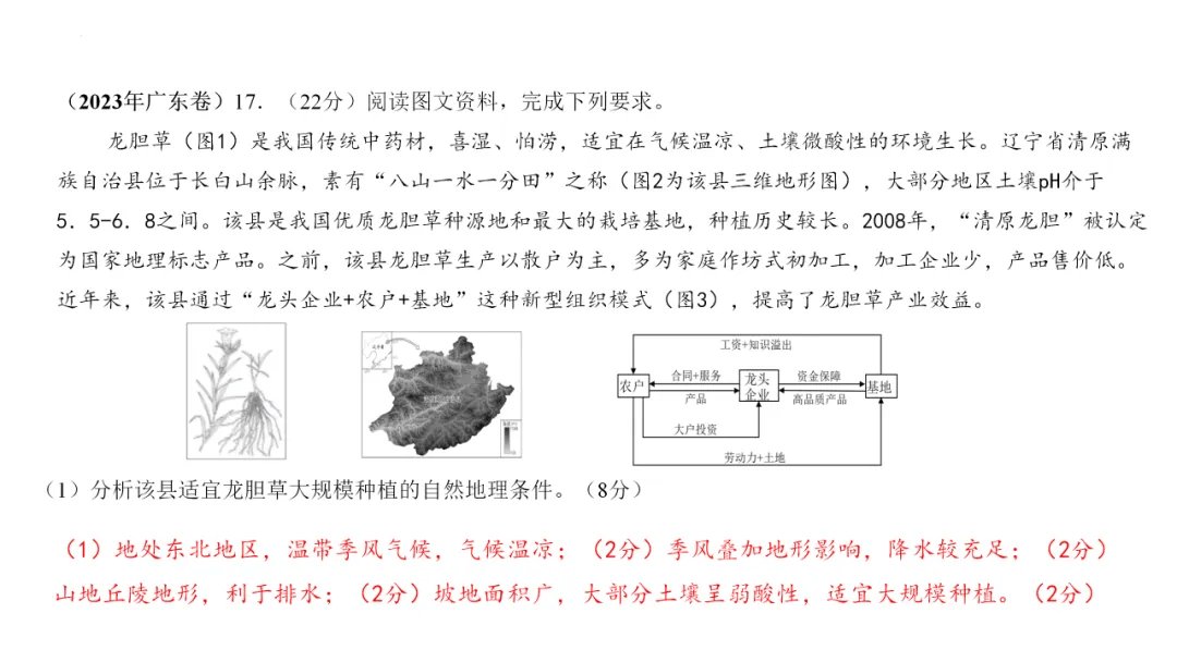 专家报告 | 新高考背景下的二轮备考策略 《普通高中地理课程标准》(2017年