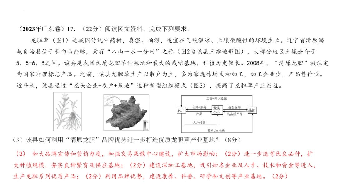 专家报告 | 新高考背景下的二轮备考策略 《中国高考评价体系》及《中国高考评价