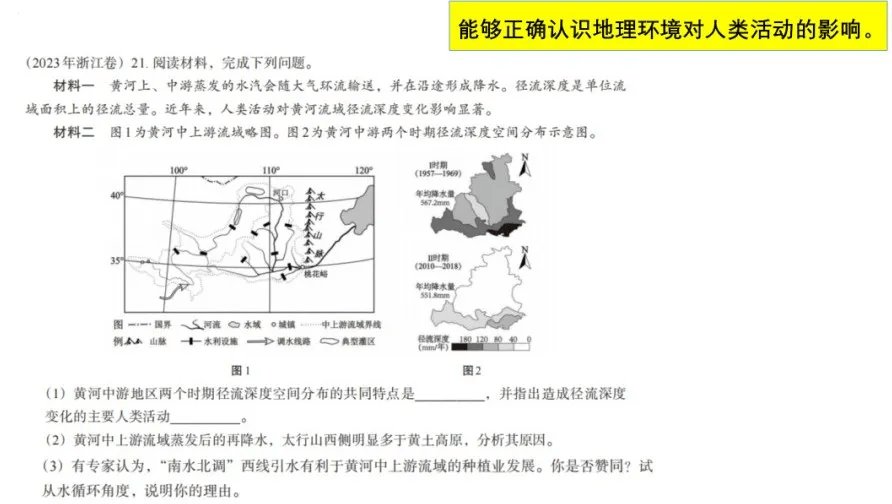 专家报告 | 新高考背景下的二轮备考策略 三轮复习时间